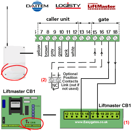 Connecting Logisty / Daitem Intercoms to CB1 Control Panel