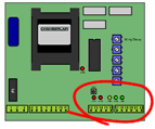 CB1 Board Diagram