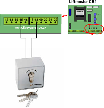 Somfy connect