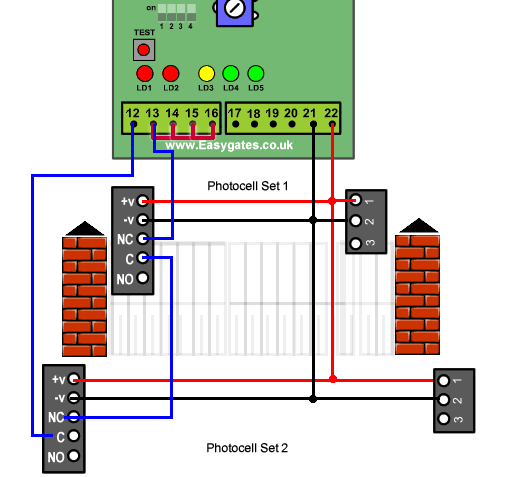 Installing Two Sets Of Photocells To The Cb1 Control Panel Easygates Manuals