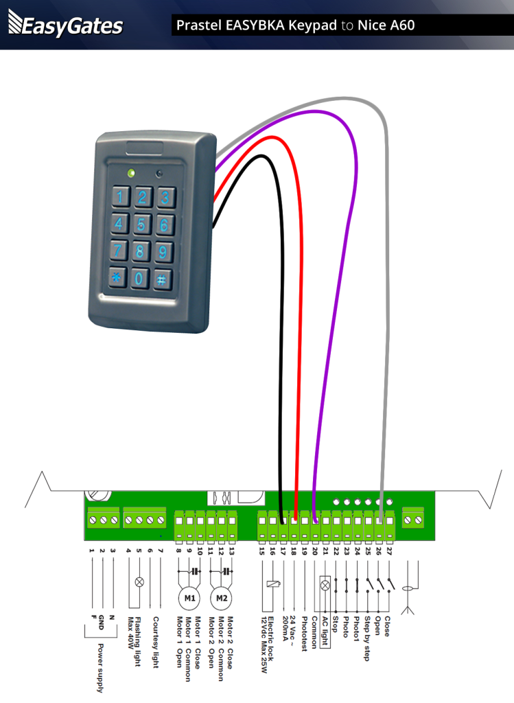 Prastel EASYBKA Keypad to Nice A60 Control Panel wiring diagram for garage door 