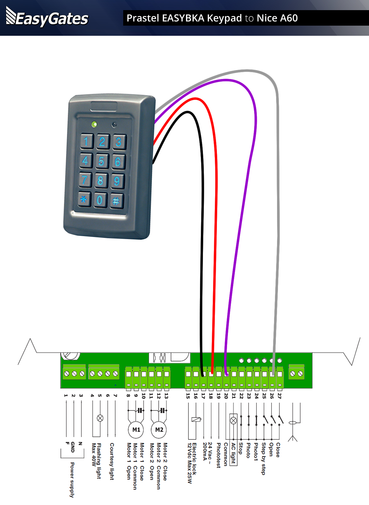 Prastel EASYBKA Keypad to Nice A60 Control Panel ... gate control wiring diagram 
